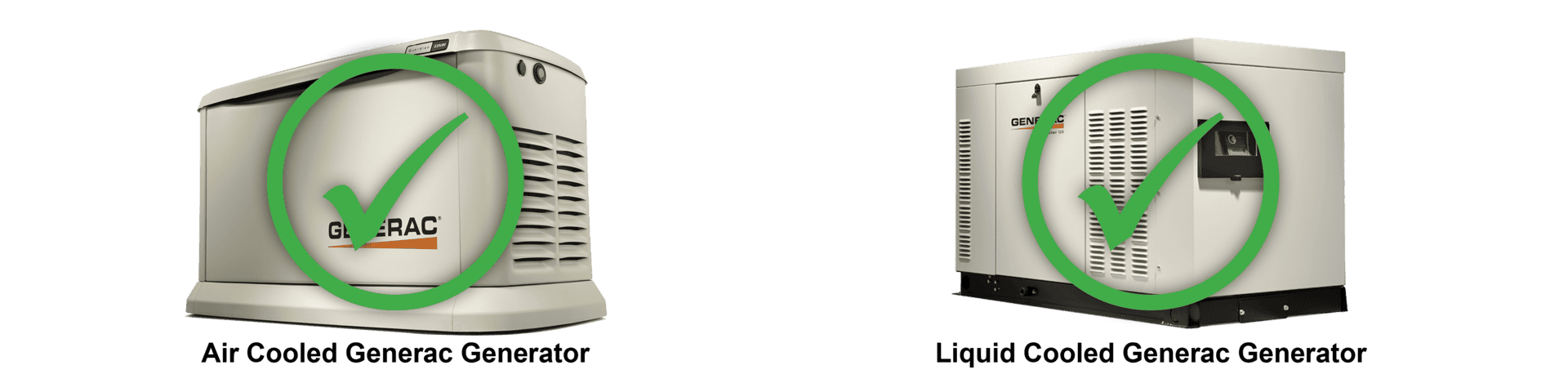 Generator Engine Type Samples - 22kW Air Cooled - 48kW Liquid Cooled